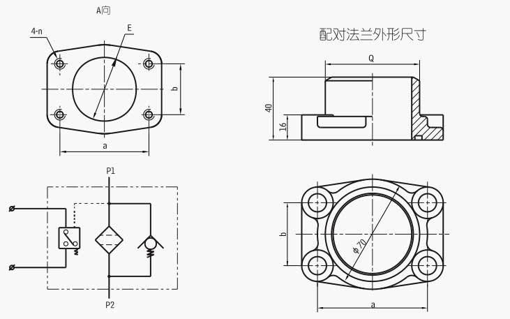 法兰式毗连方法