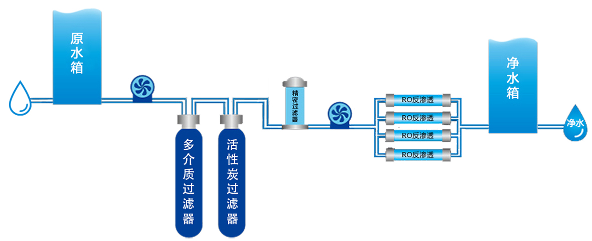 55世纪(中国)集团有限公司官网