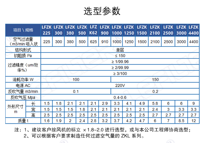 微信图片_20221105162827