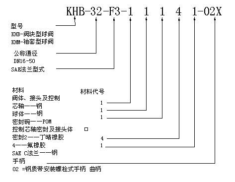 55世纪(中国)集团有限公司官网