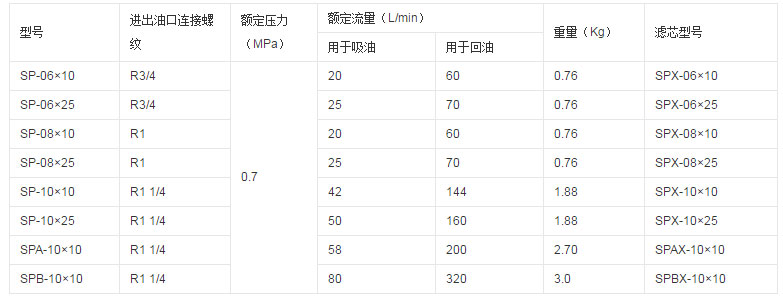 55世纪(中国)集团有限公司官网