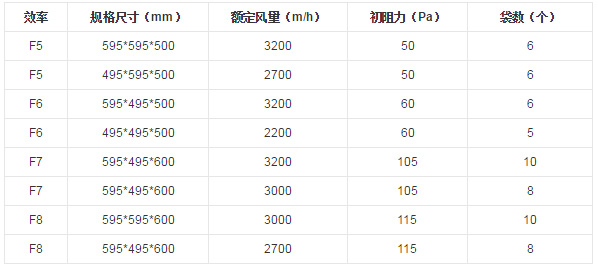 55世纪(中国)集团有限公司官网