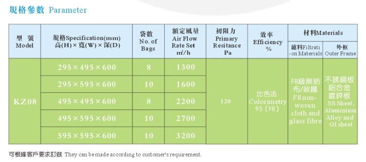 55世纪(中国)集团有限公司官网