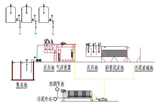 55世纪(中国)集团有限公司官网