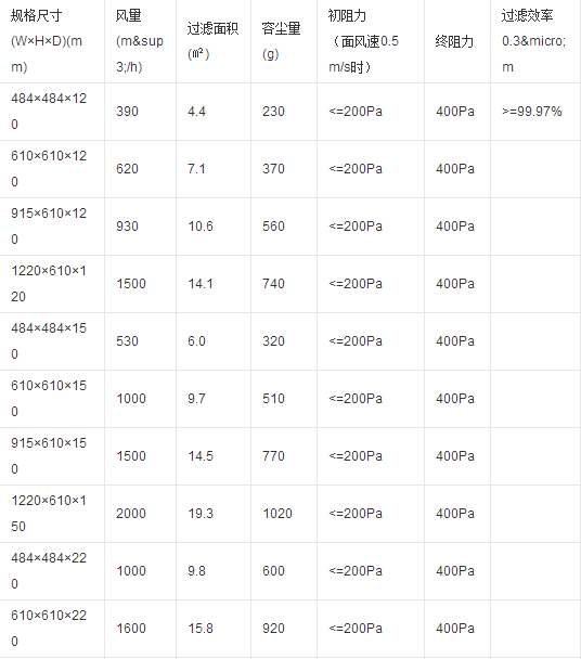 55世纪(中国)集团有限公司官网