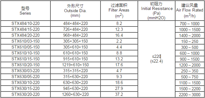 55世纪(中国)集团有限公司官网