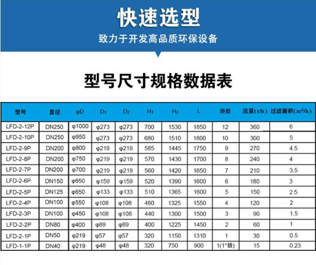 55世纪(中国)集团有限公司官网