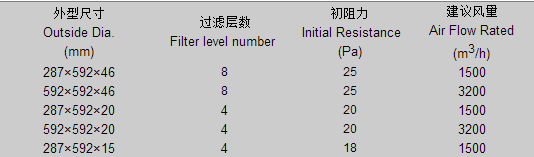 55世纪(中国)集团有限公司官网