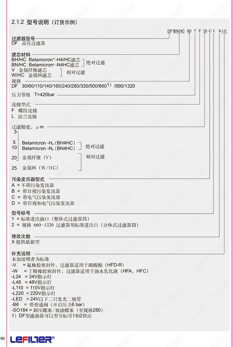 55世纪(中国)集团有限公司官网