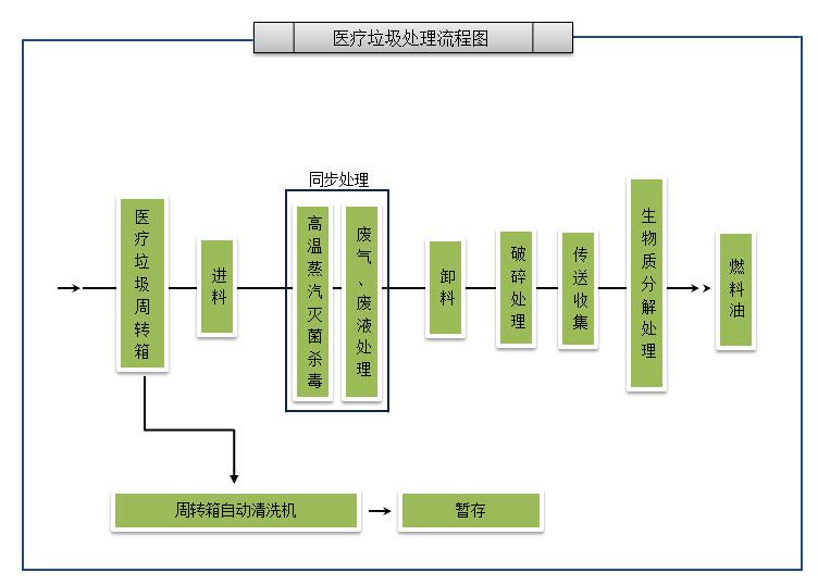 55世纪(中国)集团有限公司官网