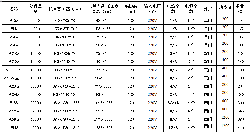 55世纪(中国)集团有限公司官网