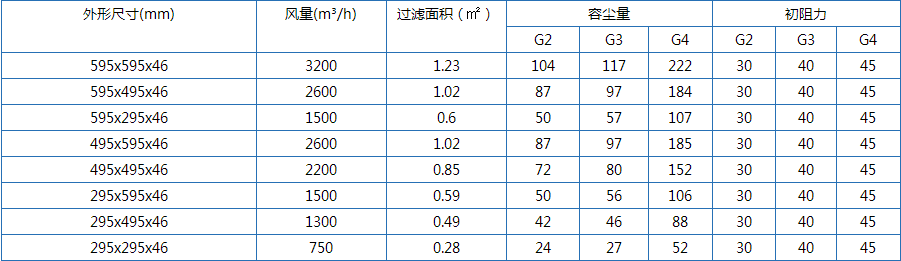 55世纪(中国)集团有限公司官网