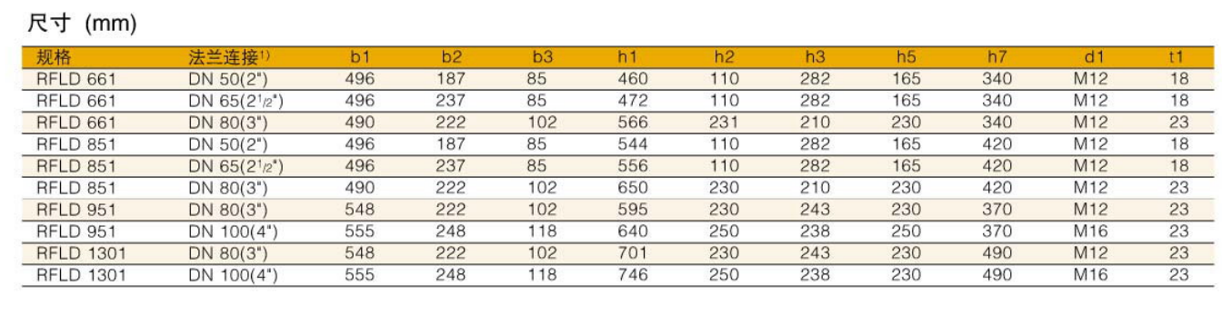 55世纪(中国)集团有限公司官网