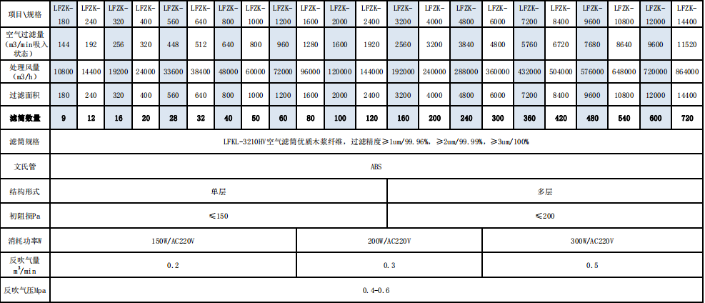 55世纪(中国)集团有限公司官网