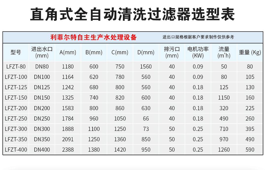 55世纪(中国)集团有限公司官网