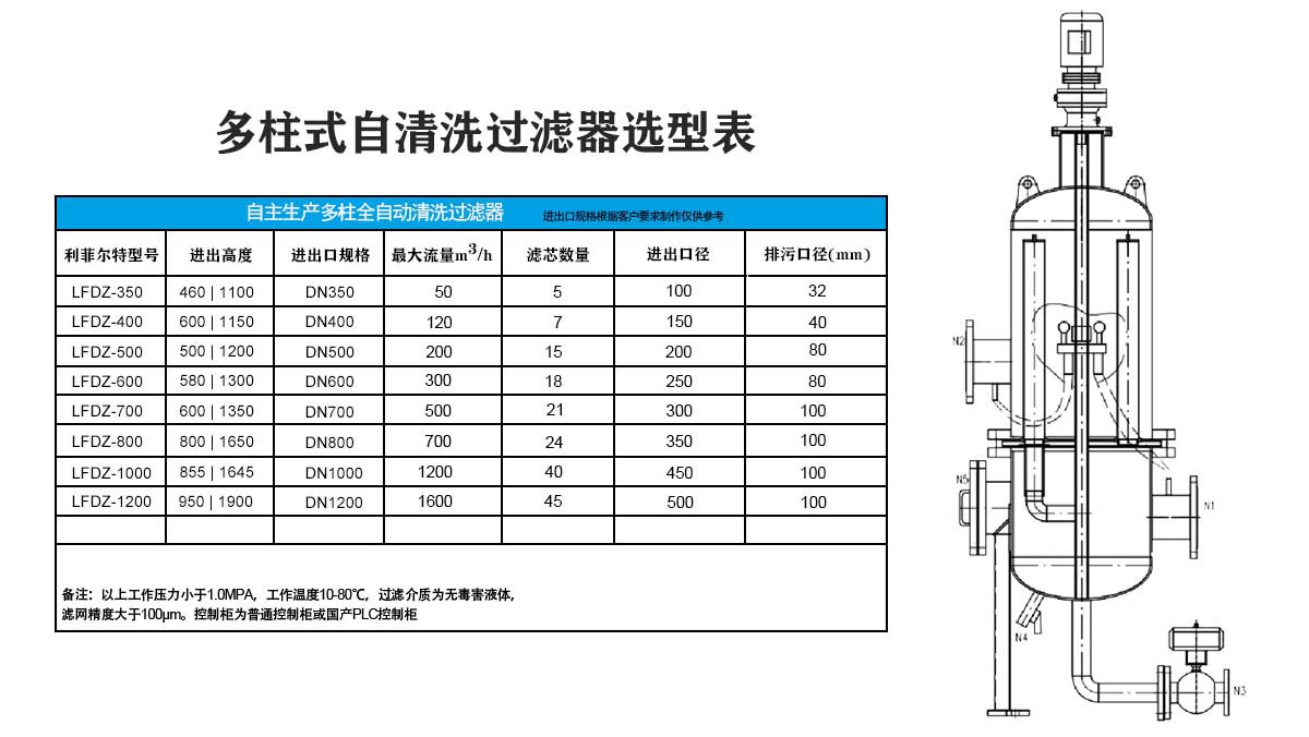 55世纪(中国)集团有限公司官网