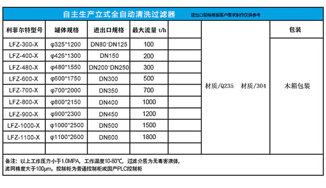 55世纪(中国)集团有限公司官网