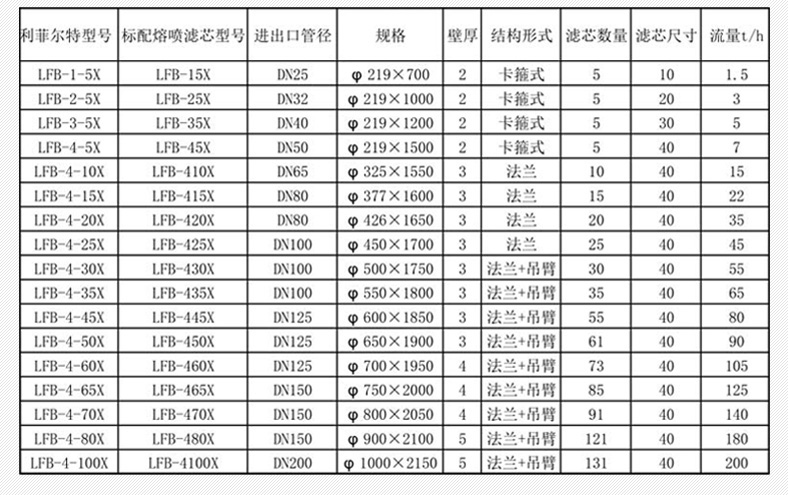 55世纪(中国)集团有限公司官网